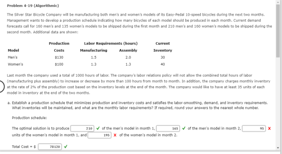 Problem 4-19 (Algorithmic) The Silver Star Bicycle Company will be manufacturing both mens and womens models of its Easy-Pe