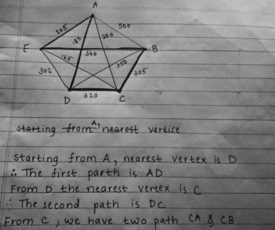 500 90 b 302 305 3 20 starting -Arom2 nearest vertice starting from. Aケnearest vertex is D The first parth is AD From D the n