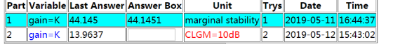 Part Variable Last Answer Answer BoxUnitrys DateTime 44.1451 marginal stability 1 2019-05-11 16:44:37 CLGM-10dB 2 2019-05-12