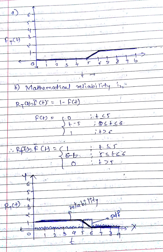 lo b Mathemati eiaei iy pd