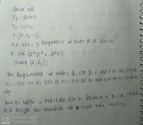 cleas all Sound (A, Fs) the feeglioncies of notes B, c # D E and F # ay 9328 els hoa) to lobite a MATLAB PJe to p duce a DC#,