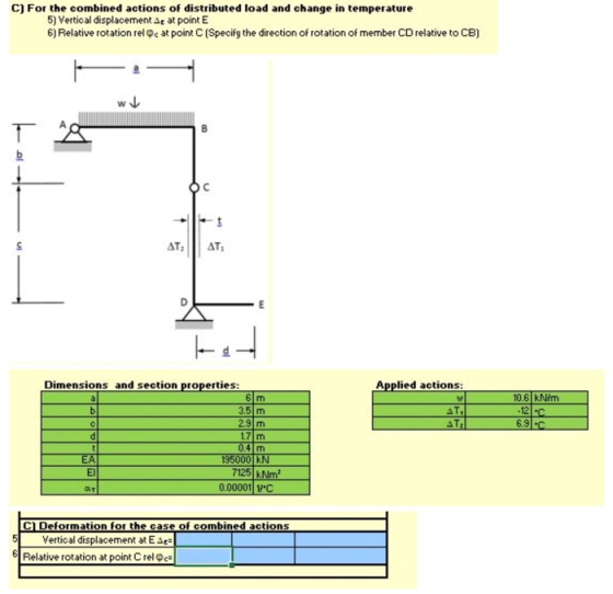 C) For the combined actions of distributed load and change in temperature 5) Vertical displacementAt at point E 6) Relative r