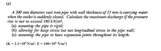 Q2 A 200 mm diameter cast iron pipe with wall thickness of 15 mm is carrying water when the outlet is suddenly closed. Calcul