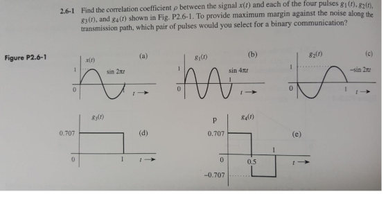 Find the correlation coefficient ρ between the signal x(t) and each of the four pulses 83(0), and g4(0) shown in Fig. P2.6-1.