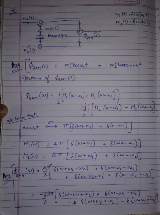 shifter spectrum-ITAM (t) tw) 2 2 that We 2. -每