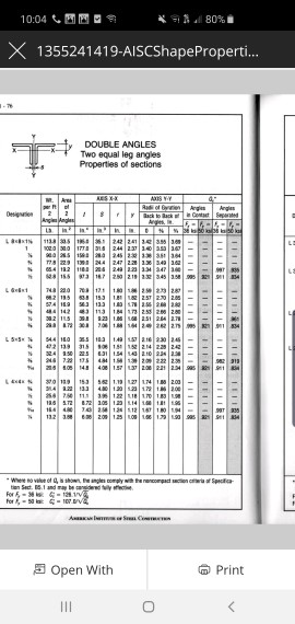뉘靠 80%. 1355241419-AISCShapeProperti DOUBLE ANGLES Two equal leg angles Properties o, sections Print Open With