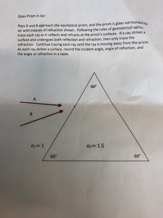 Glass Prism in Air: Rays A and B approach the equilateral prism, and the prism is glass surrounded by h indexes of refraction