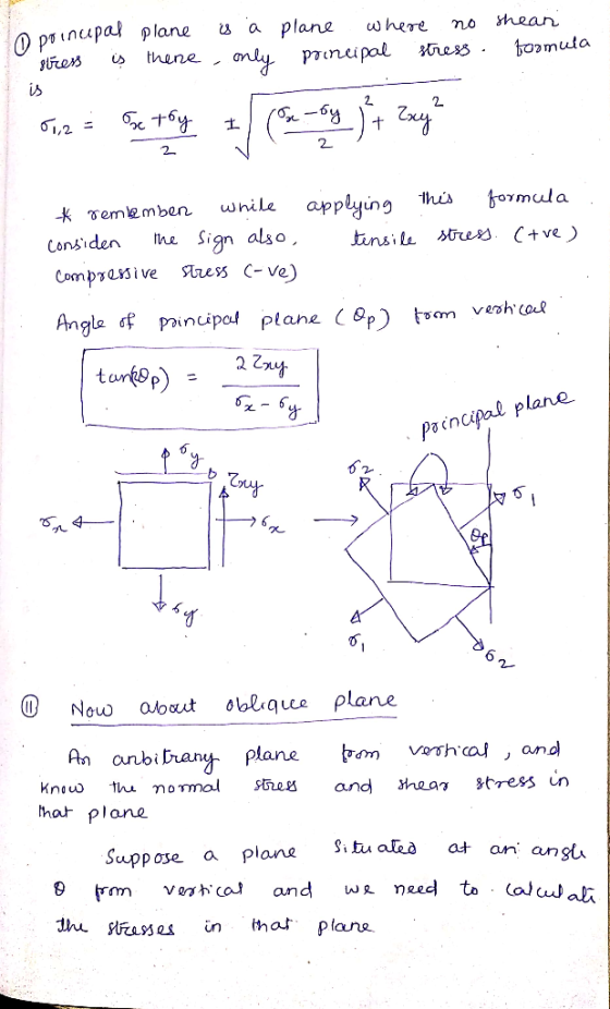 hean ou foamuta pinupal plane thene where u a plane ress. anly pinipal is O1,2= 2. 2 formula this applying wnile ememben Cve