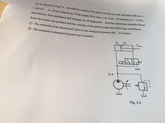 (3) As shown in Fig.3-3. the effective areas of the piston on the cap side and head side are A -100 cm2, A 50 cm2 respectivel