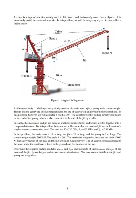 A crane is a type of machine mainly used to lift, lower, and horizontally move heavy objects. It is immensely useful in const