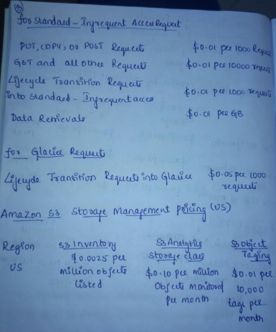 o.ol pe loo Rege GeT and al othee Requelu in to Standass Inrequent a o ol pee ije Data Remievals latie Amazon-stooge Manageme