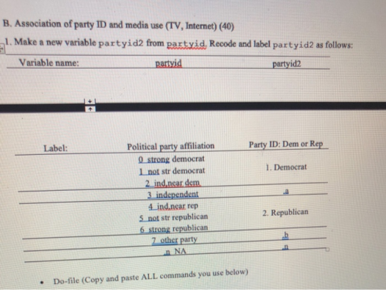 B. Association of party ID and media use (TV, Internet) (40) 1. Make a new variable partyid2 from partyid, Recode and label p