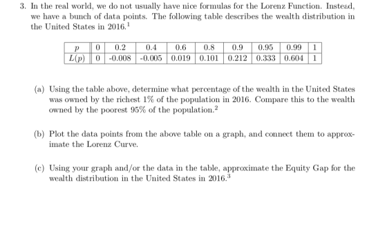 3. In the real world, we do not usually have nice formulas for the Lorenz Function. Instead, we have a bunch of data points.