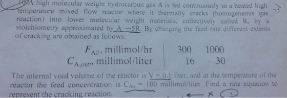 high molecular weight hydrocarbon gas A is fed continuously to a heated high temperature mixed flow reactor where it thermall