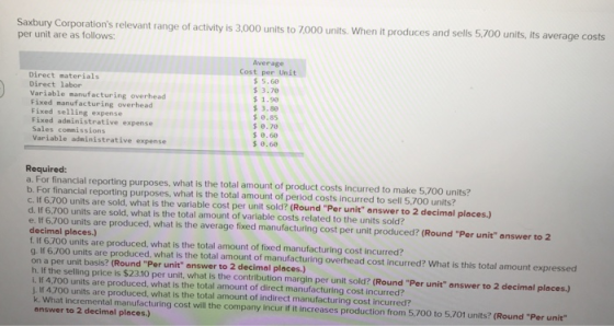 Saxbury Corporations relevant range of activity is 3,000 units to 7000 units. When it produces and sells 5,700 units, its av