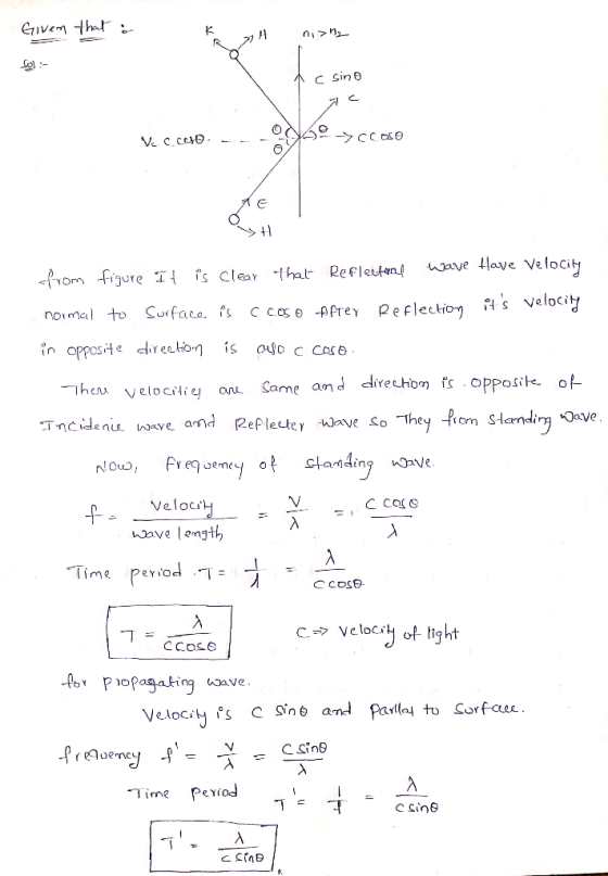 GIvethat. n sin e Wave Have Velociy is clear hat Refletanf fvom figure I{ Reflection s velocity AfreY noimal to Suiface Ps C