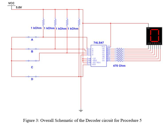 VCC 5.0V 1 kohm kOhm 1 kohm 1 Kohm 74LS47 AB COEFG OD oc OD 0E OE OG LT I /RSO 470 Ohm Figure 3: Overall Schematic of the Dec