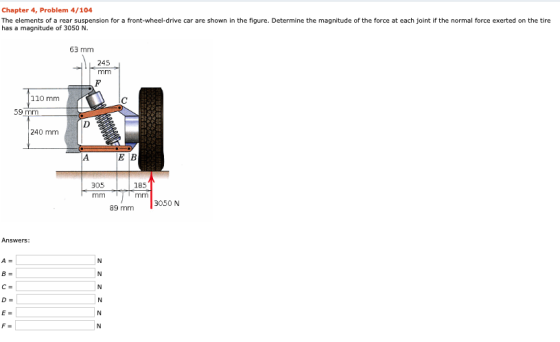 Chapter 4, Problem 4/104 The elements of a rear suspension for a front-wheel-drive car are shown in the figure. Determine the