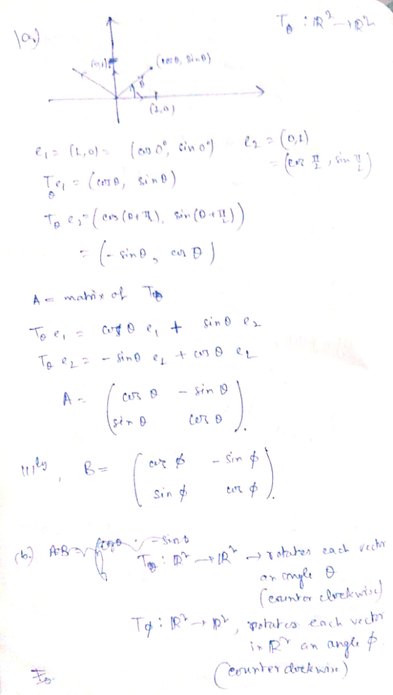 o) (6, 90) mahi, 악 Ain Sin an ang