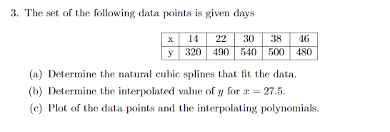 3. The set of the following data points is given days 14 22 30 38 46 X 320 490540 500 480 (a) Determine the natural cubic spl