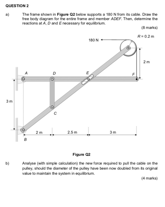 QUESTION 2 a) The frame shown in Figure Q2 below supports a 180 N from its cable. Draw the free body diagram for the entire f