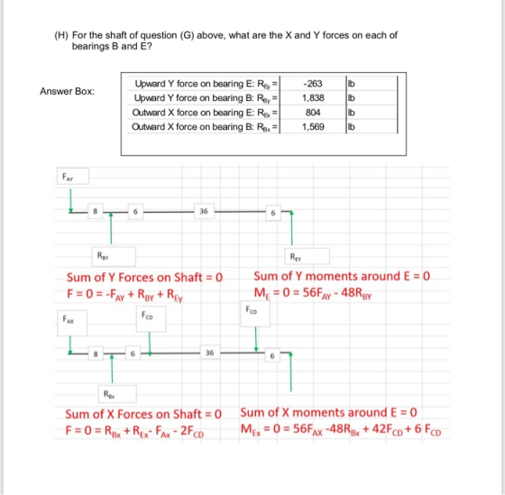 (H) For the shaft of question (G) above, what are the X and Y forces on each of bearings B and E? Upward Y force on bearing E