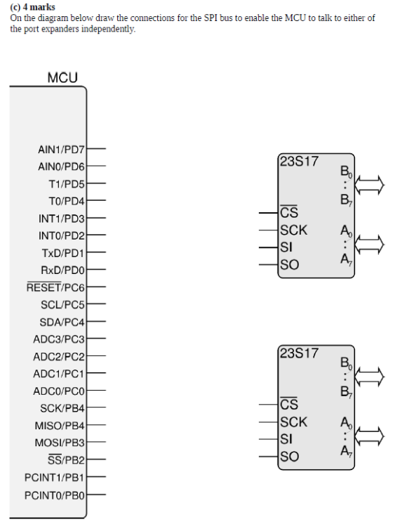 (c) 4 marks On the diagram below draw the connections for the SPI bus to enable the MCU to talk to either of the port expande