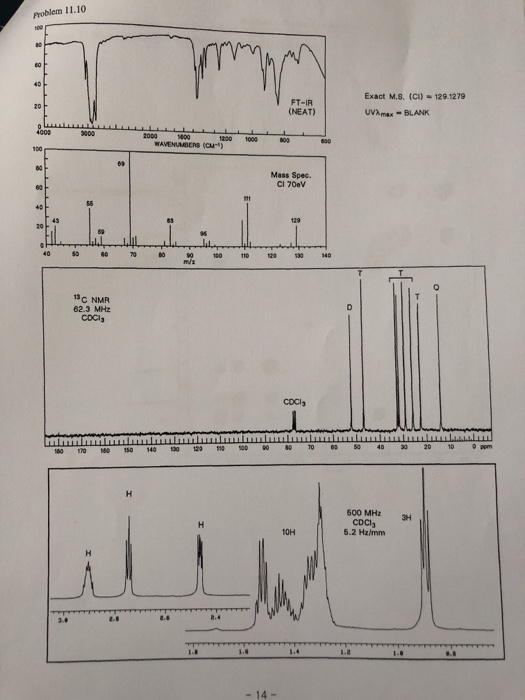Problem 11.10 60 40 Exact M.S. (CI) 129.1279 FT-IR (NEAT) 20 UVAmax BLANK 4000 3000 2000 800 WAVENUMBERS (CM) 1200 1000 100.