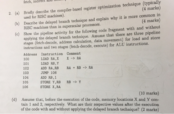 2. (a) Briefly describe the compiler-based register optimization technique (typically (4 marks) (b) Describe the delayed bran