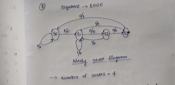 Seguovce → 1000 50 囗 0 S1 Yo Nealy gtate diagram → Numbes of states 4