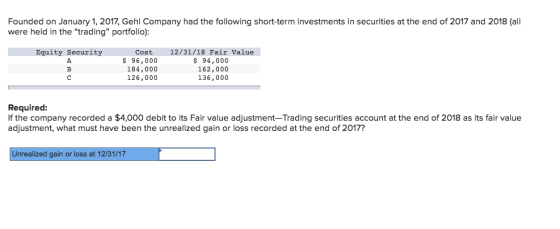 Founded on January 1, 2017, Gehl Company had the following short-term investments in securities at the end of 2017 and 2018 (