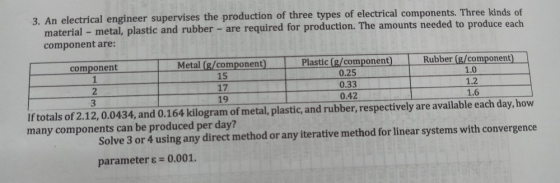 3. An electrical engineer supervises the production of three types of electrical components. Three kinds of material - metal,