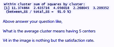 within cluster sum of squares by cluster: [1] 11.374864 2.635716 4.056018 2.268045 3.209352 (between-SS / total-SS 91.0 %) -
