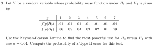 3. Let Y be a random variable whose probability mass function under Ho and Hi is givern by 1 23 4 5 6 7 f(yHo) .01 01 01 01 0