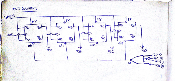 BCD CoUnter PY clk KA ko clr 98 D (リ