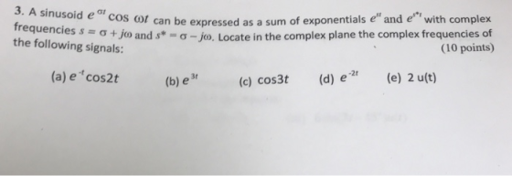 3. A sinusoid eơt s or can be expressed as a sum of exponentials e and e with complex ncies s-o +yoo and s* -ju, Locate in