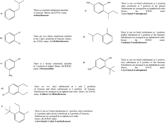 он There is one sec-butyl substituents at 2 position nitro substituent at 5 position of the phcnol. Substitucnts are arranged