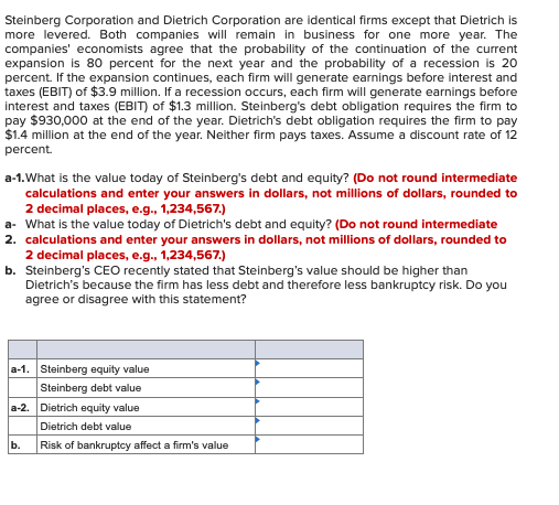 Steinberg Corporation and Dietrich Corporation are identical firms except that Dietrich is more levered. Both companies will