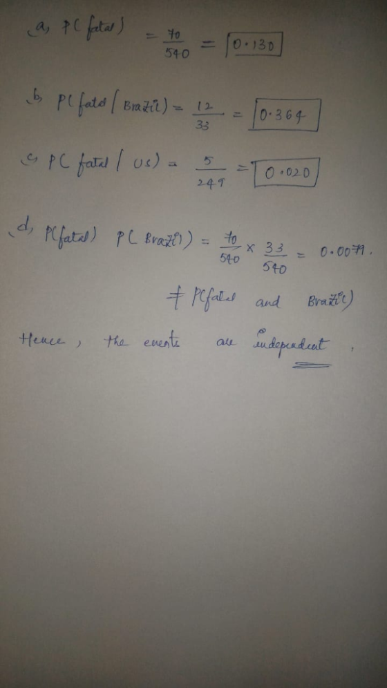 부0 540 al x 33 5t0 tO 0.00 . ts and Brt) Hemee