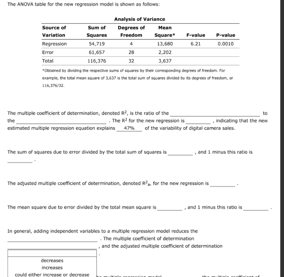 The ANOVA table for the new regression model is shown as follows: Analysis of Variance Source of Variation Regression Error T