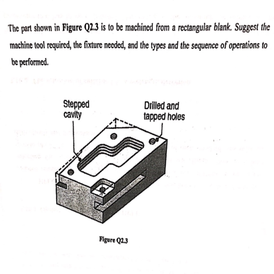 The part shown in Figure Q2.3 is to be machined from a rectangular blank. Suggest the machine tool required, the fixture need