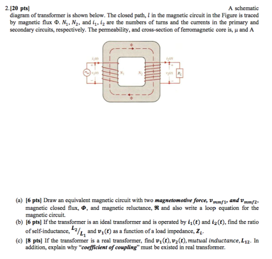 2.120 pts] A schematic diagram of transformer is shown below. The closed path, l in the magnetic circuit in the Figure is tra
