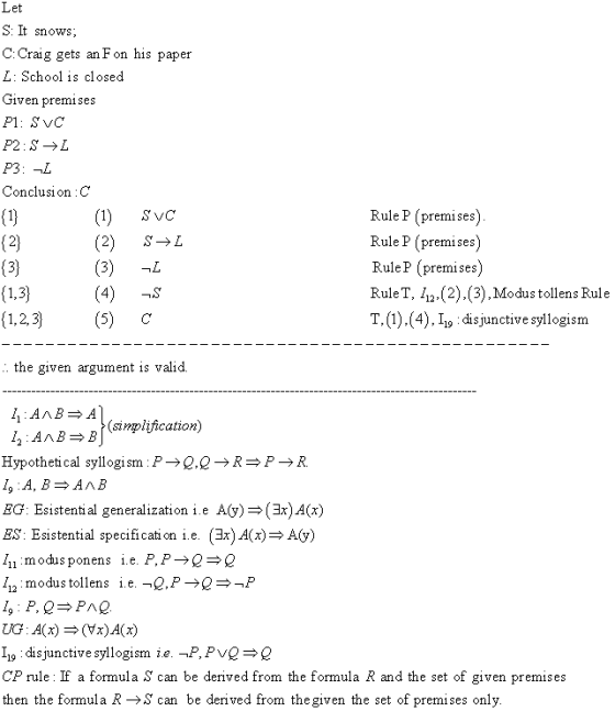 Let S: It snow C: Craig gets an F on his paper L School is closed Given premises P1: SvC P2: SL P3: -L Conclusi on C Rule P (