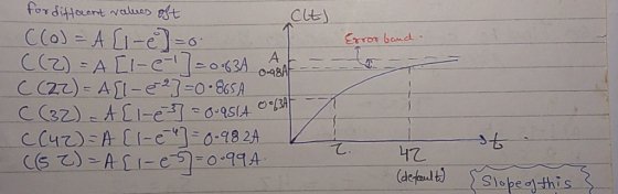 Error bandt O-48A 七 て. dealSiobethis