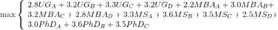 max^ 3.2MBAc +2.8MB.Ap 3.3MSA +3.6MSB 3.5MSc 2.5MSD+ 3.0PhDA 3.6PhDB +3.5PhDc