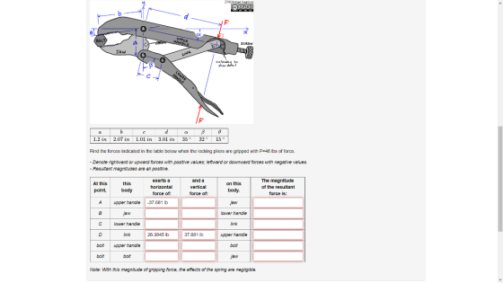 HANDL SSCREW JAw LINK cta sh det ANDLE d C 15 ° 32 35 1.2 in 3.01 in 2.07 in 1.01 in Find the forces indicated in the table b
