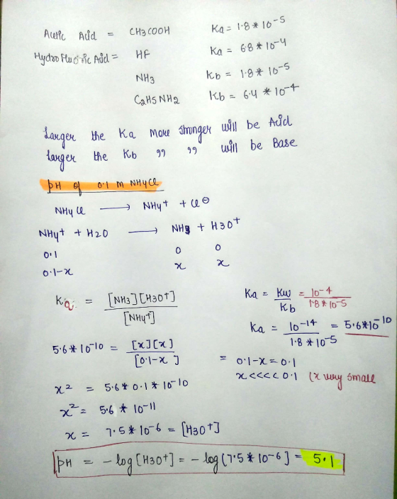 NH3 luer the Kbwi be Base O1 0 0 21 χ ai. [NH3] [H301] = 1-8 105 21-2 5.6 10-11