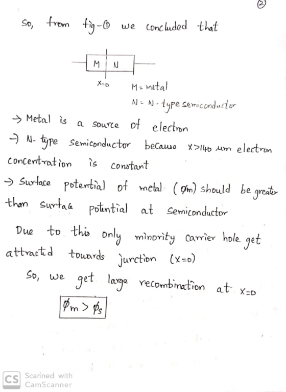 So, from fy-6we (oncuded that N- N tupe semiconductor Metal is a source of elector N- tpe Semicpnductor becaue X>l4b um elect