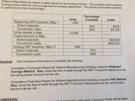 Williams Manufacturing makes a safety device for the trucking industry. The company uses a process costing system and has onl