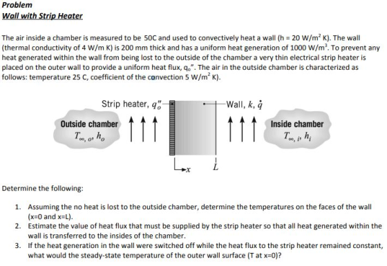 Problem Wall with Strip Heater The air inside a chamber is measured to be 50C and used to convectively heat a wall (h 20 w/m2